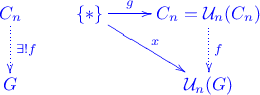 \xymatrix{ C_n \ar@{.>}[d]^{\exists ! f} & \{*\} \ar[r]^-{g} \ar[dr]^{x} & C_n = \mathcal U_n(C_n) \ar@{.>}[d]^{f} \\ G & & \mathcal U_n(G) }