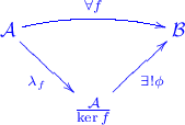 \xymatrix{
\mathcal A \ar@/^/[rr]^{\forall f} \ar[dr]_{\lambda_f} & & \mathcal B \\
 & \frac{\mathcal A}{\ker f} \ar[ur]_{\exists!\phi} &
}