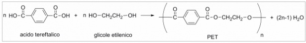 Polimerizzazione acido tereftalico glicole etilenico