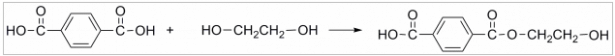 Reazione di polimerizzazione glicole etilenico